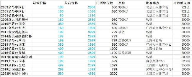 好色999